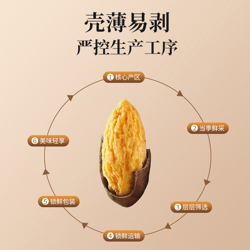 三只松鼠香榧100g颗粒饱满壳薄粒大香味浓郁100115高清大图