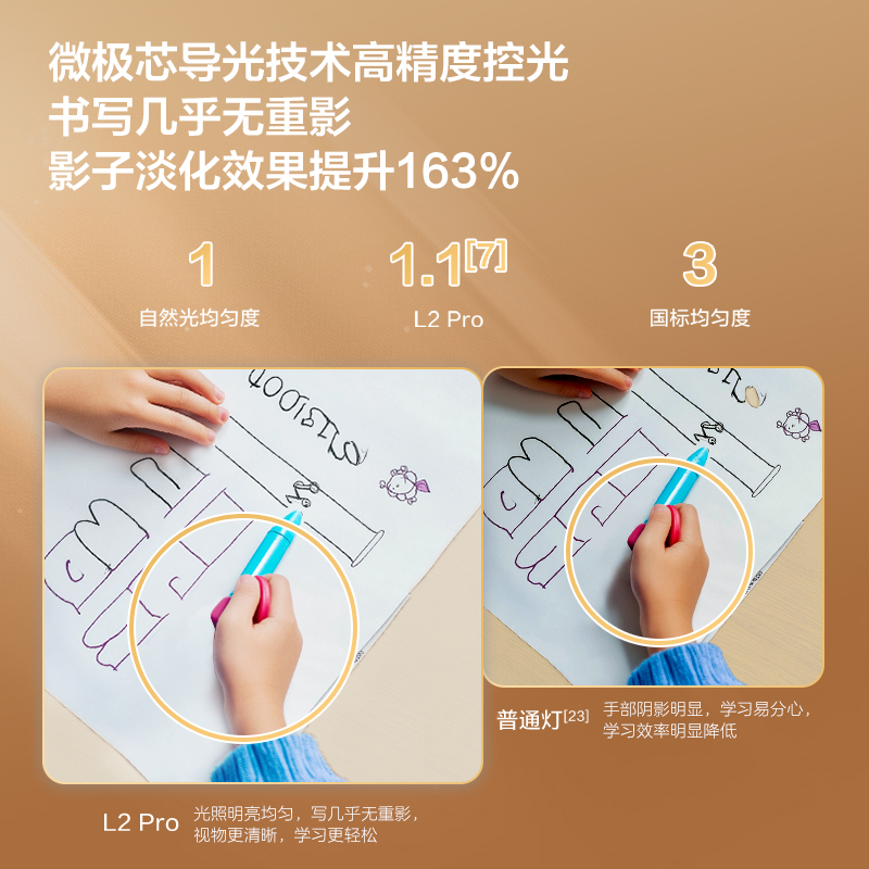 欧普清澈光小太阳落地护眼大路灯台灯学习学生书桌阅读灯钢琴灯高清大图