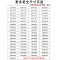 大防蚊帘高档家用加密加厚农村免打孔磁性纱外魔术贴 金刚款【米黄色】+魔术贴 90*205