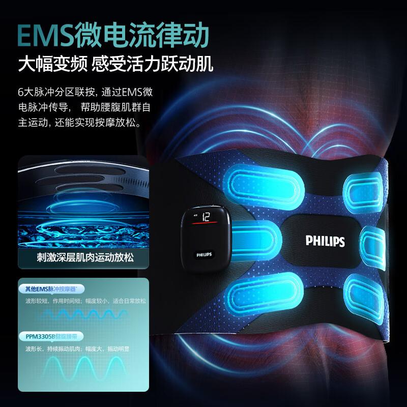 飞利浦(PHILIPS)懒人腰带腰部按摩器腰腹健身仪EMS微电流无线热敷暴汗束腰护腰带送男女友父母节日生日礼物3305B高清大图
