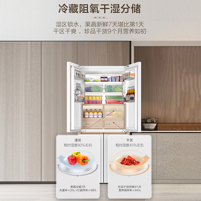 海尔(Haier) 509L十字对开门冰箱超薄零嵌全空间保鲜科技BCD-509WGHTD1BY6U1(白)高清大图