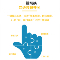 新华三(H3C)Mini S1216-PWR 16口全千兆非网管企业级POE供电交换机