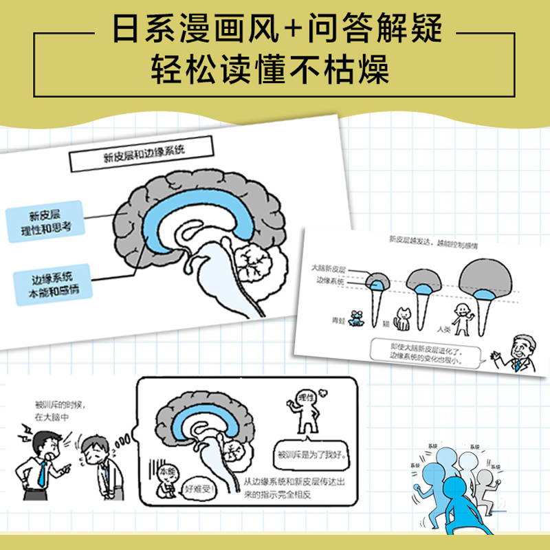 [正版]漫画基础医学 读懂解剖生理学 医学科普入门书籍 生物科普读物全书 医学常识书家庭医生手册书籍了解生命本质揭秘人高清大图