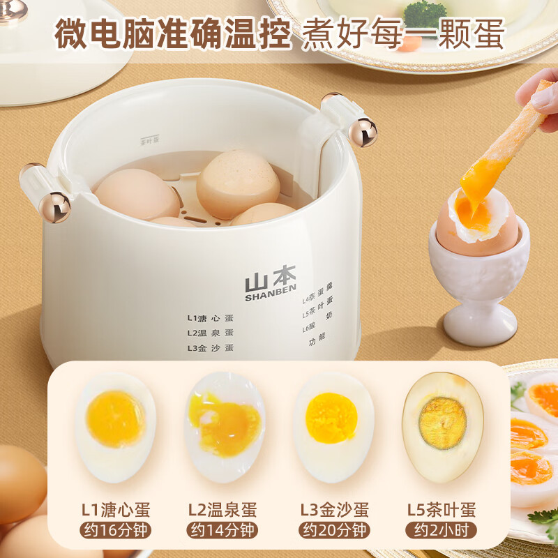 山本煮蛋器340ml高温保护受热均匀小巧迷你S-ZDQ01高清大图