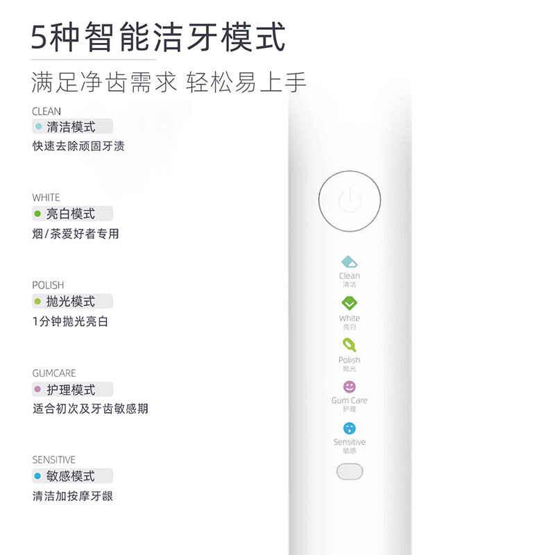 罗曼(ROAMAN) D30 电动牙刷高清大图