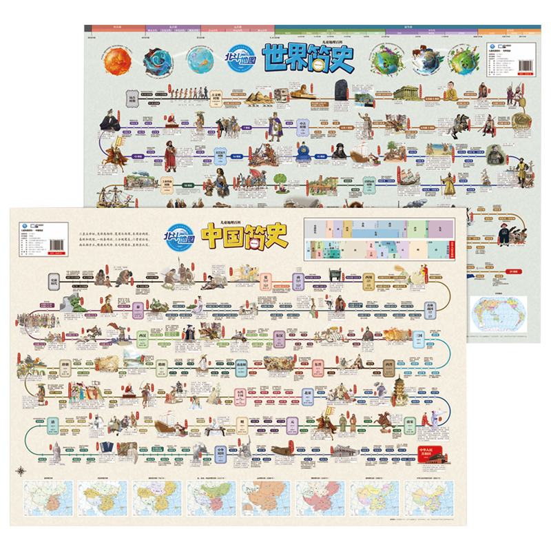 中国+世界简史挂图 全2册 [正版]北斗历史朝代顺序挂图中国简史和世界简史地图挂图新版中小学生历史学习时间轴挂图中国古代高清大图