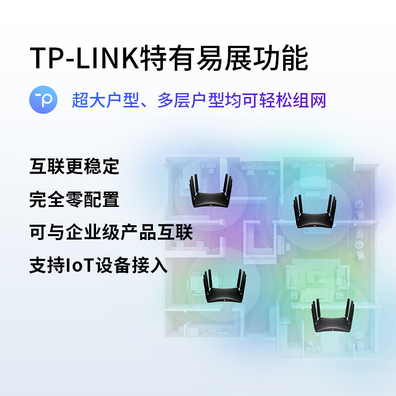 普联(TP-LINK) WiFi7 BE7200路由器2.5G网口千兆家用 电竞高速 无线mesh全屋覆盖大户型穿墙tplink 7DR7270高清大图