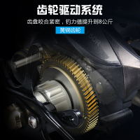 陆亚杆水滴轮18轴水滴轮金属筏钓轮路亚打黑远投防炸线渔轮
