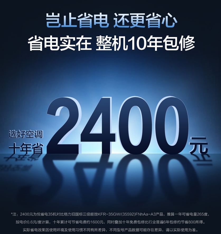 格力空调1.5匹壁挂机冷暖变频家用KFR-35GW/(35558)FNhAa-B1悦省电高清大图