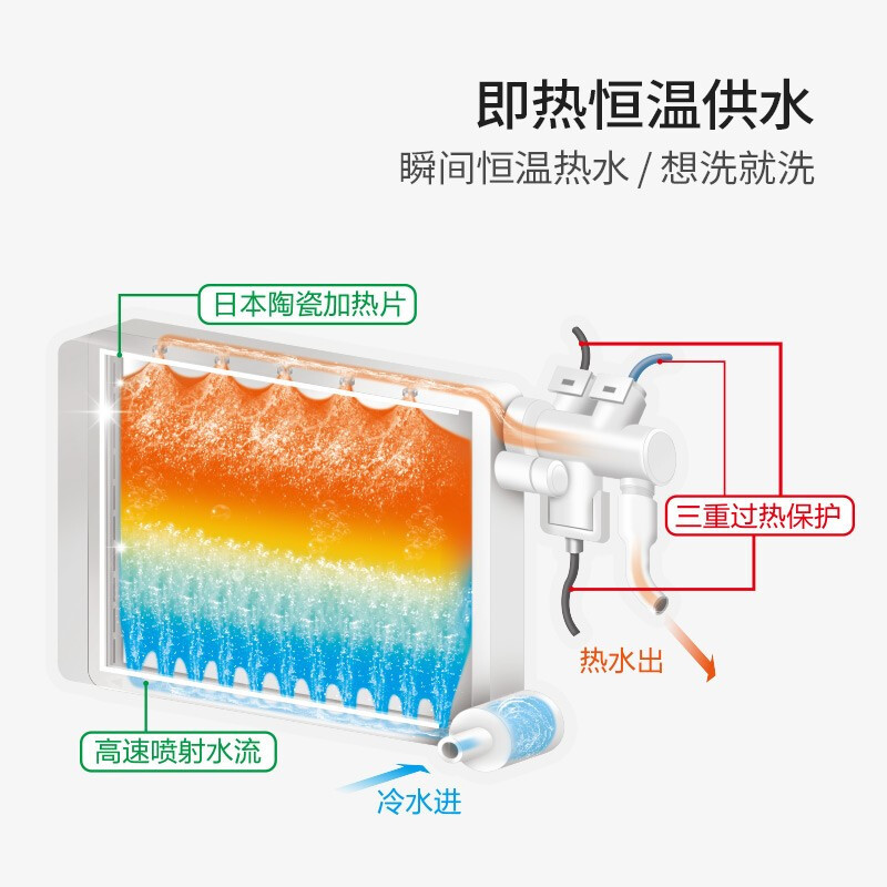 松下智能马桶盖板除臭按摩日本即热式冲洗烘干坐便器座圈D型PK30D