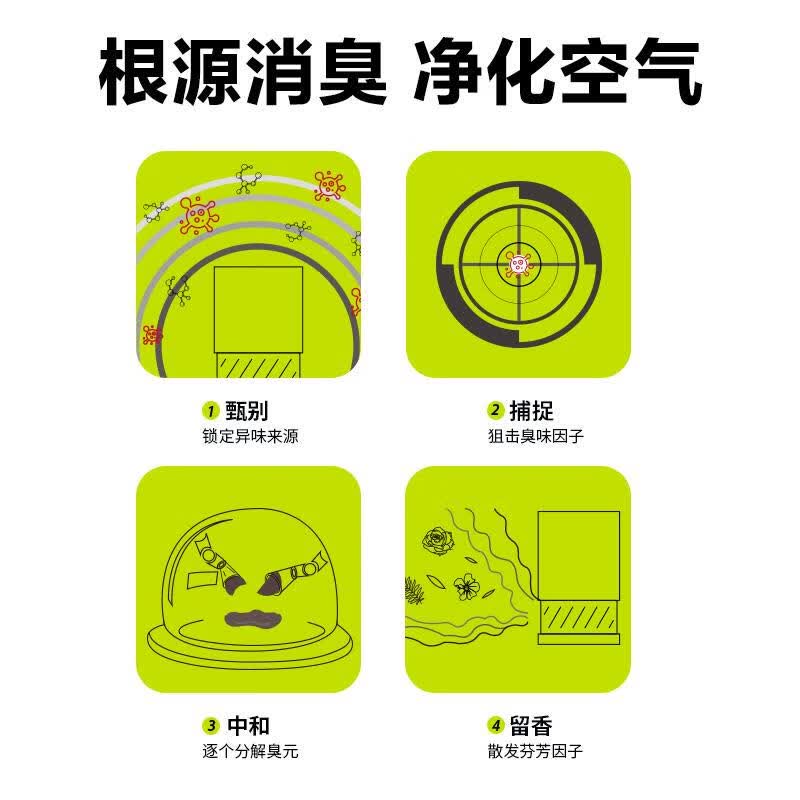 小仓熊晶珠香薰替换装*1袋 栀子清茶香氛卫生间除臭净化留香空气清新剂 250g高清大图
