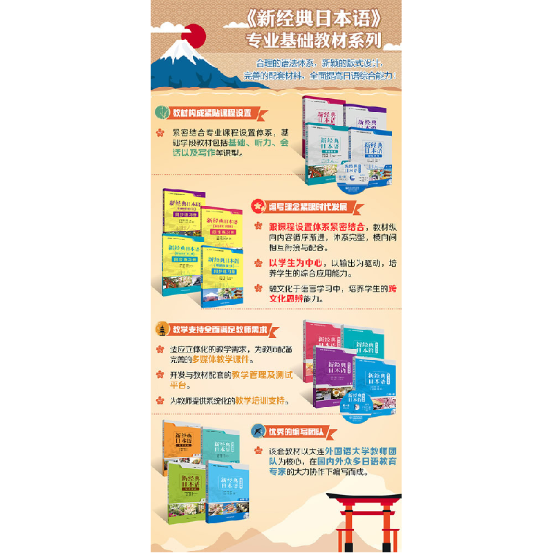 正版新书]写作教程-新经典日本语-第一册-外研社宫伟97875135574高清大图