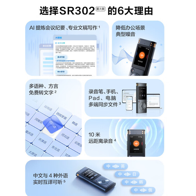 科大讯飞录音笔SR302T星火版Pro录音转文字实时翻译转写转写 SR302TPro高清大图