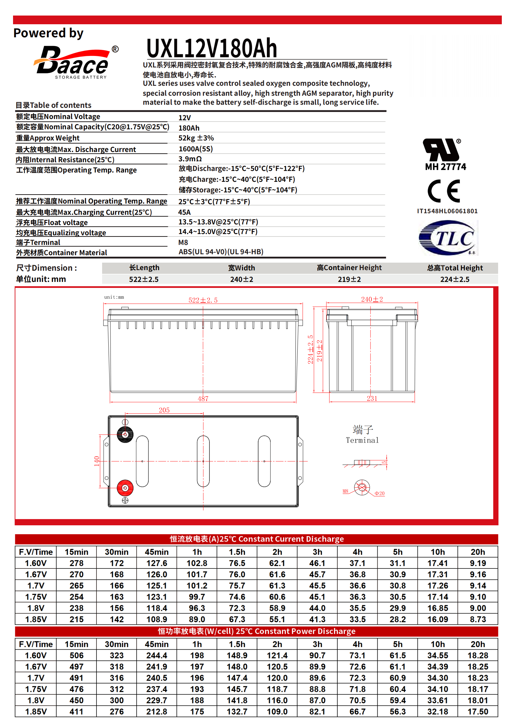 BAACE恒力铅酸蓄电池UXL12V180AH 块高清大图