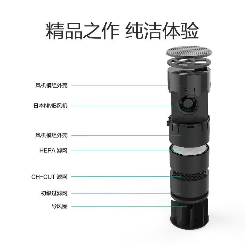 UCHEER友好 空气净化器V1 土豪金 车载家用 节能迷你智能 除甲醛雾霾 除味器 空净