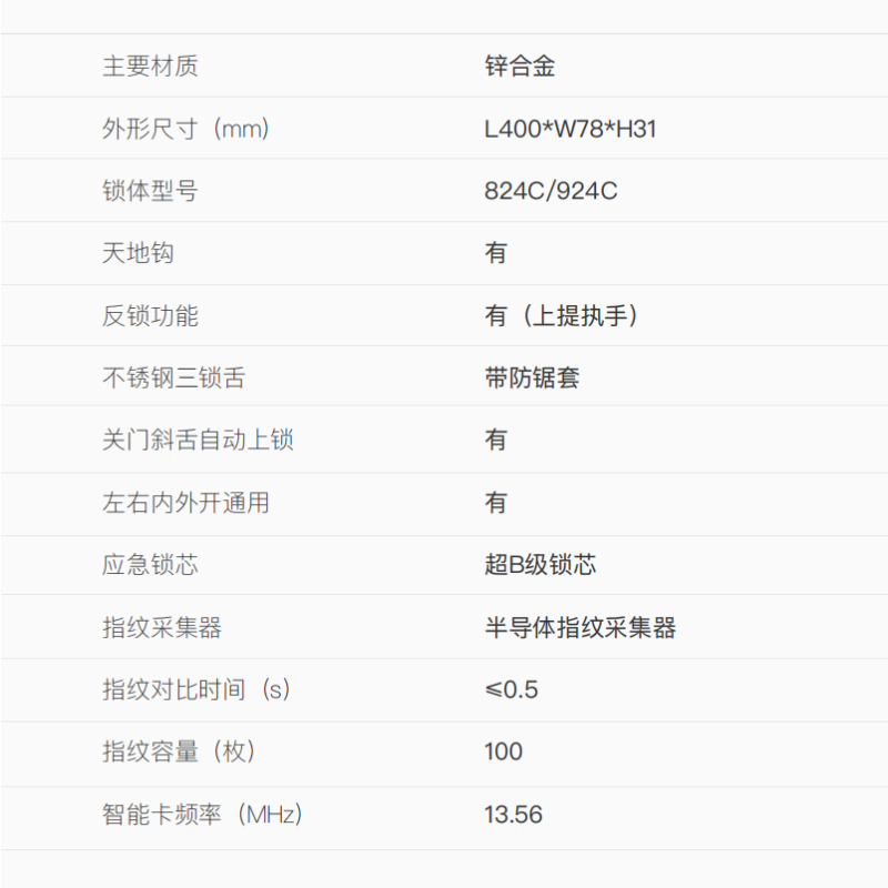 凯迪仕 亮光青古铜色电子智能锁9113(单位:个)