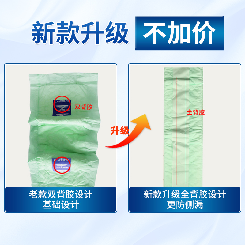 佑帮成人纸尿片36片老年尿不湿U型直条尿垫经期护理尿布加厚(22*50cm)高清大图