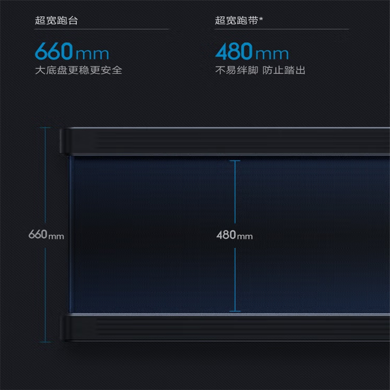 米家 (MIJIA)跑步机 小米跑步机家用智能折叠免安装走步机健身器材深空灰 单台价