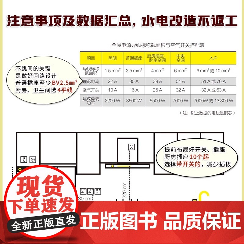 装修常用数据手册:空间布局和尺寸尤呢呢著空间布局室内设计工程学尺寸资料手册 装修尺寸数据图例家装设计室内装潢装饰高清大图