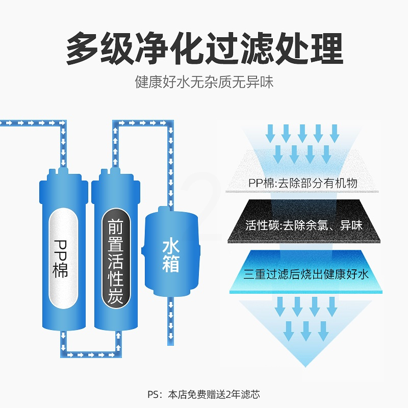 志高直饮水机商用饮水机学校直饮机工厂大容量开水器幼儿园开水机 特惠款一开一温[60-80人] 350L