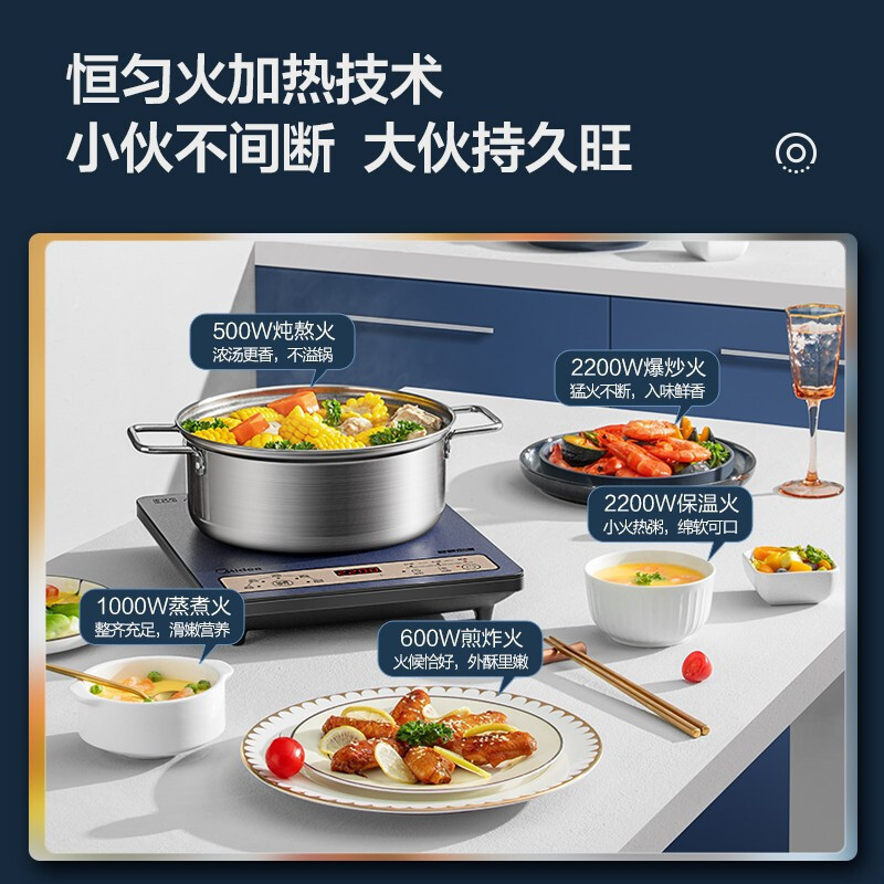 美的(Midea)精准控温电磁炉 家用大功率 匀火涮锅炉 八档智能定时MC-CLC2280 (配汤锅+炒锅)