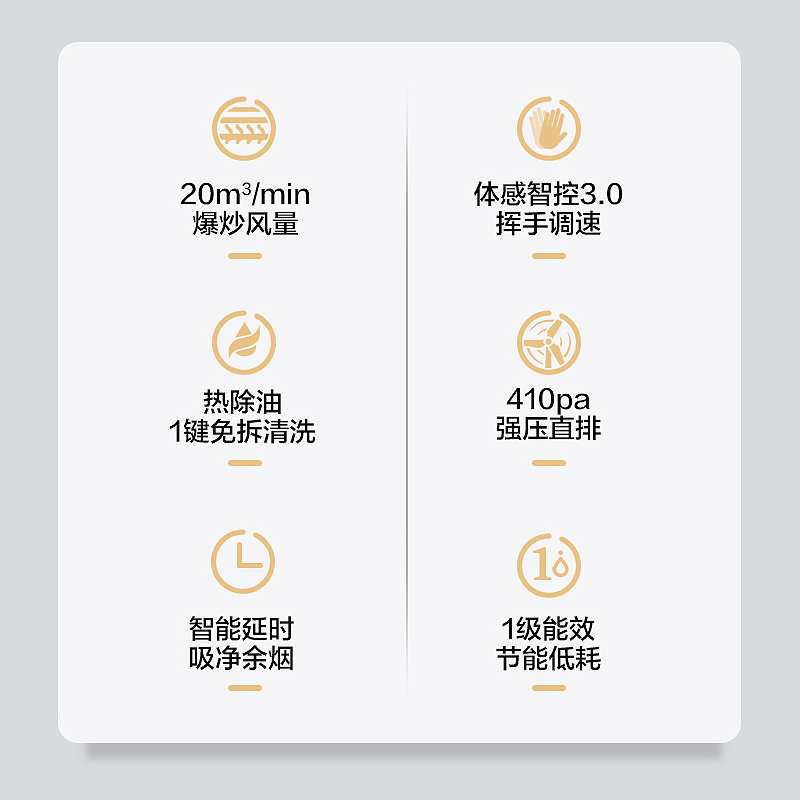 澳柯玛(AUCMA)吸油烟机顶吸式20立方米大吸力热清洗体感操控 CXW-360DT102D升级款