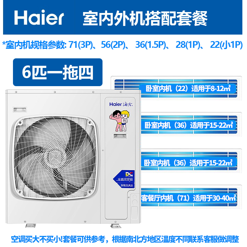 Haier海尔中央空调 家用6p匹家中机一拖四多联机至尊+风管机1级全直流变频WIFI智控RFC140MXSAVB(F)
