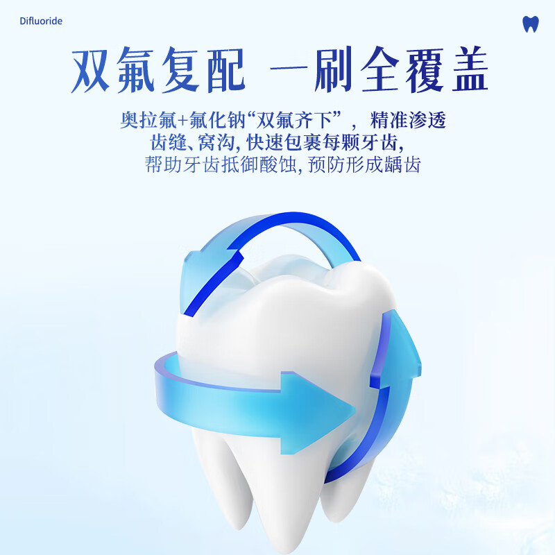 舒比拓奥拉氟儿童防蛀牙膏(1-6岁)50g*3支高清大图