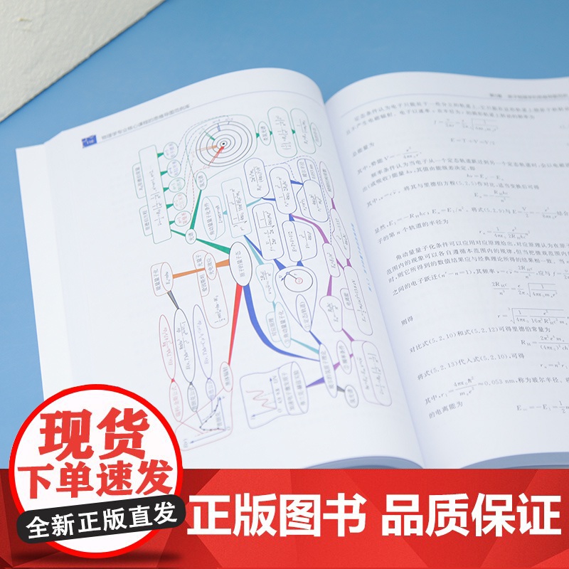 [正版新书] 物理学专业核心课程的思维导图范例库 刘中强、姜素等 清华大学出版社 思维导图高清大图