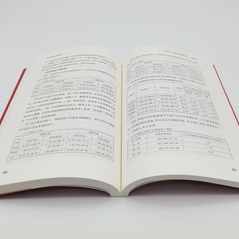 [正版]唐朝作品4册 巴芒演义 可复制的价值投资 价值投资实战手册 手把手教你读财报新版1 2投资理财书籍图片