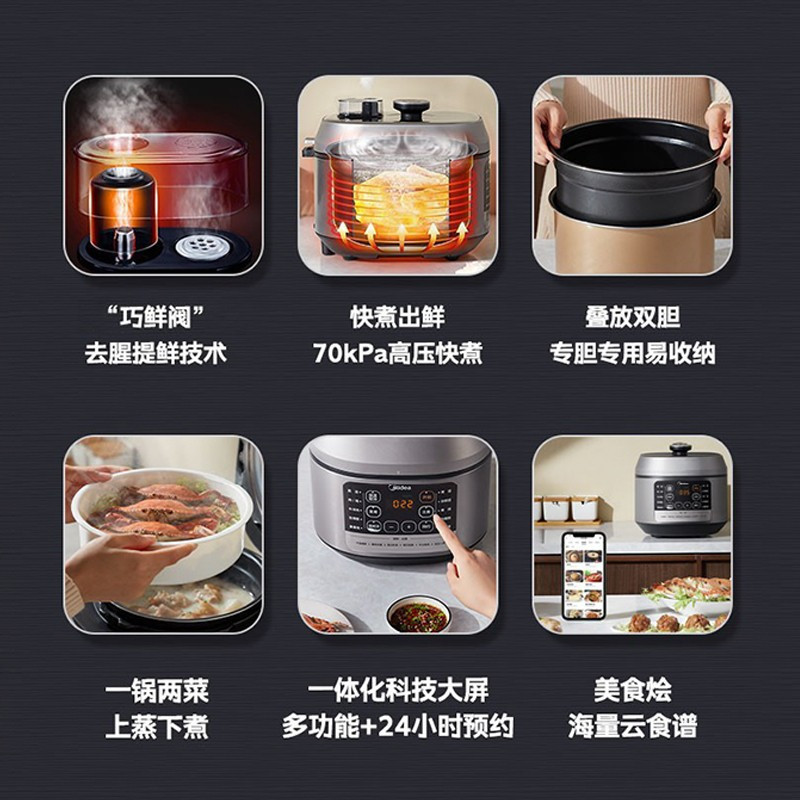 美的(Midea) 电压力锅双胆5L家用智能高压锅巧鲜阀 大火速热快煮饭大屏多功能电压力煲 双胆5L(4-10人)