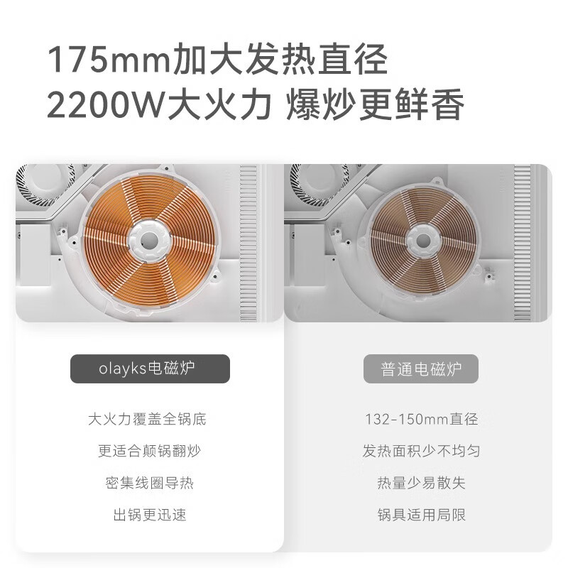 olayks.立时电磁炉(白色) OLK-C01A 陶白色高清大图