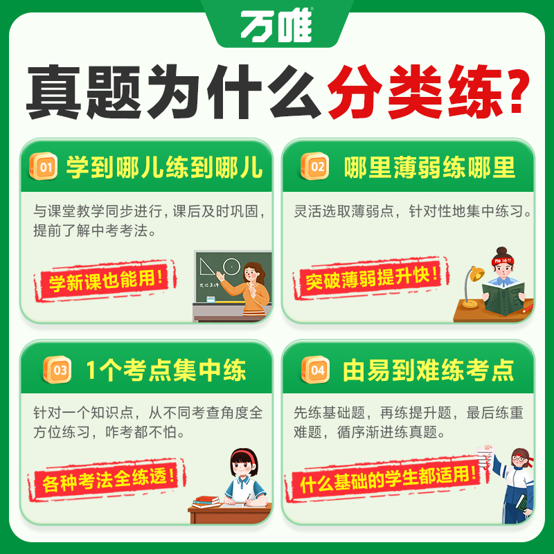地理 八年级/初中二年级 [正版]2025初中会考地理真题分类卷万唯中考地理真题试卷汇编模拟精编初二初一总复习资料辅导书高清大图