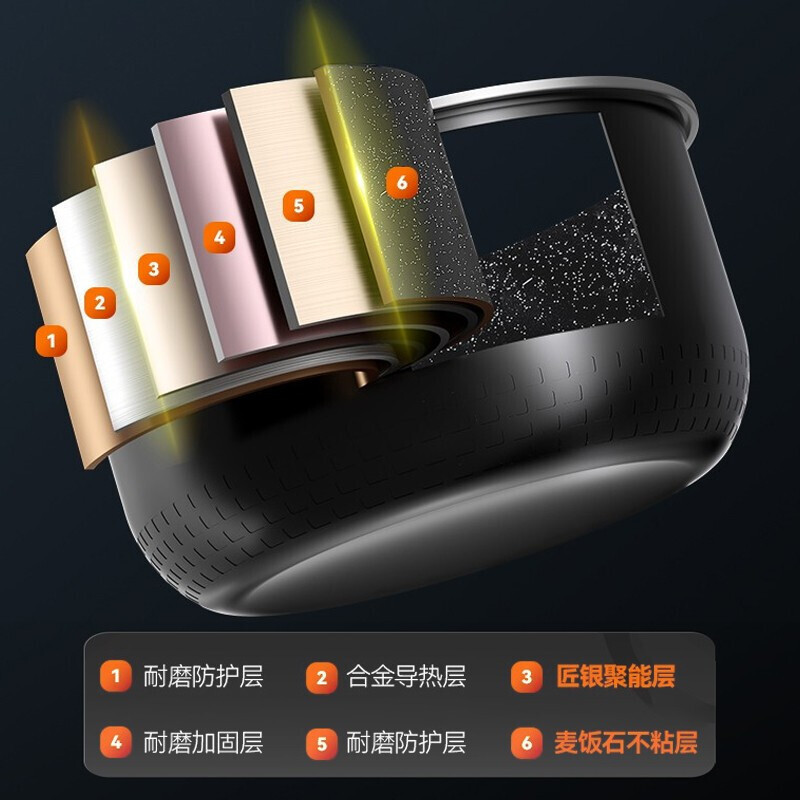 美的(Midea)4L飞快 电饭煲 家用电饭锅 智能预约多功能煲汤煮米饭杂粮粥 4L容量 MB-RC421