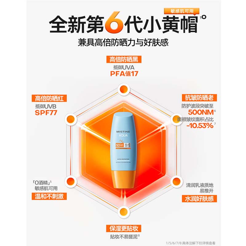 蜜丝婷水润哑光轻盈防护面部防晒霜40毫升高清大图