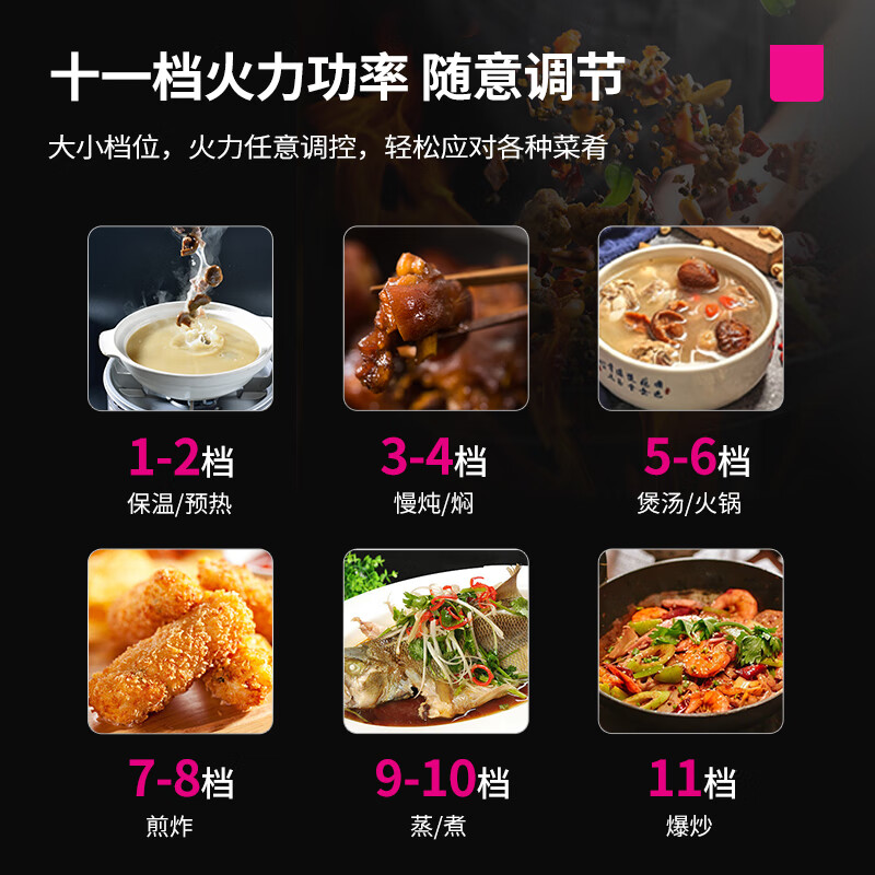 乐创(lecon)商用电磁炉大功率3500W电磁灶多头灶三头电灶平面款LC-DK-HT35P3高清大图