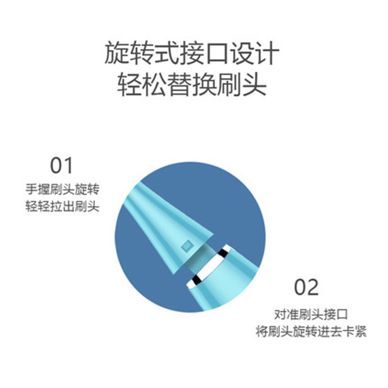 [6只装]原装替换刷头,请务必备注牙刷的档位和颜色 否则无法发货高清大图