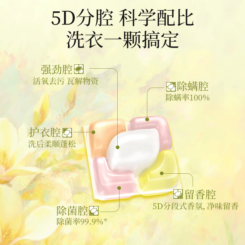 植护 双拼5D洗衣凝珠210g(7g*30粒)高清大图