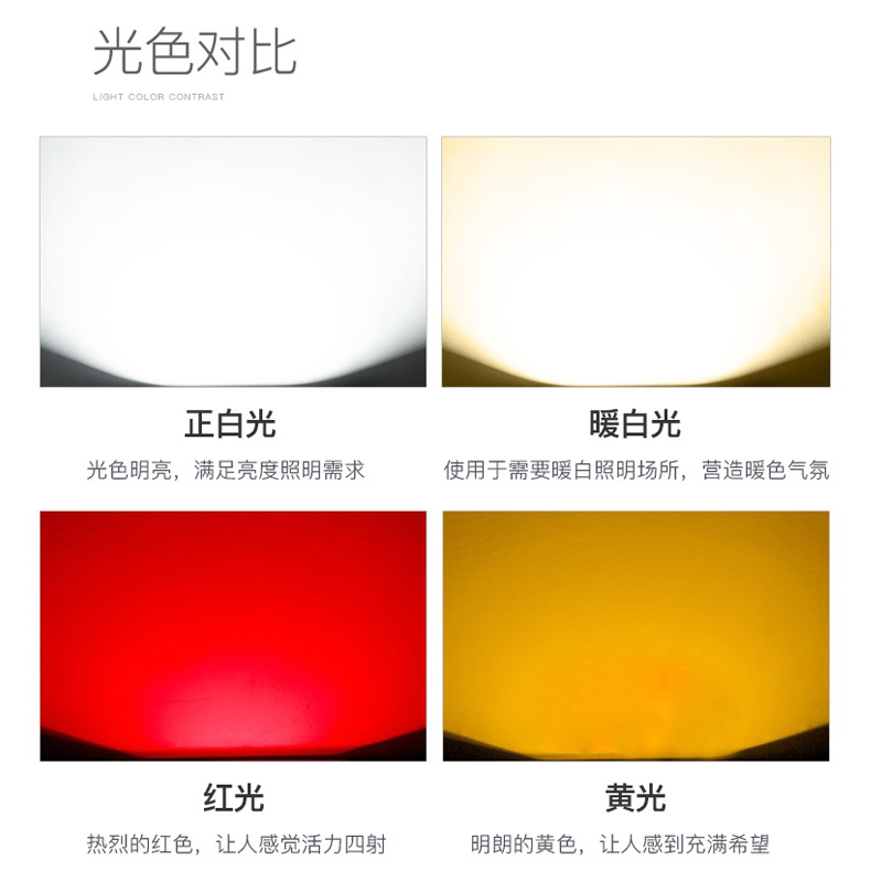 金陵乐信 RGFL240 LED大功率摄像补光灯高清大图