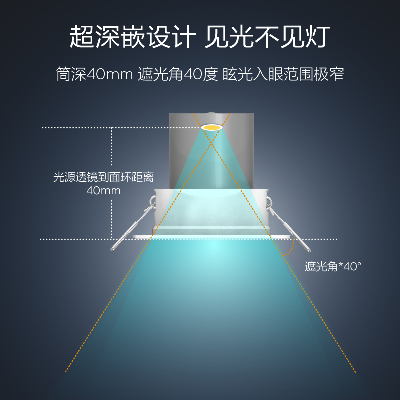 飞利浦深嵌防眩射灯led嵌入式天花灯家用客厅过道无主灯照明孔灯