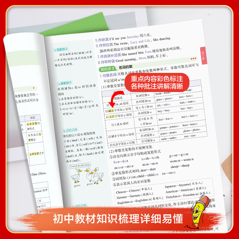 英语 初中通用 [正版]2025新版初中知识清单英语全国通用初中789七八九年级英语中考工具书初一初二初三英语教辅书中考高清大图
