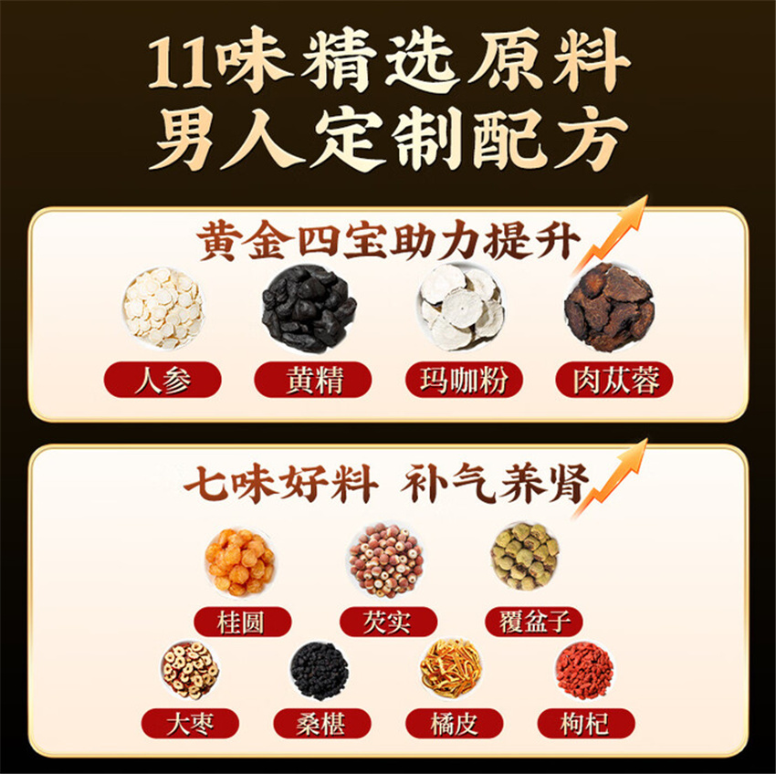 北京同仁堂内廷上用人参玛咖十宝茶300克(15克×20)盒装高清大图