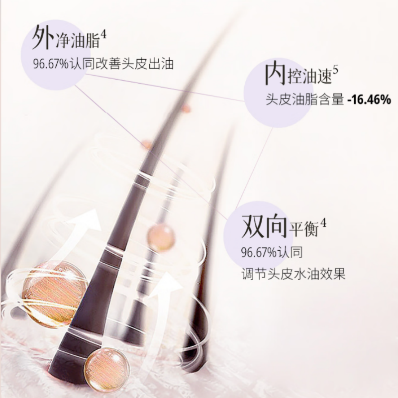 蔻斯汀Kustie樱花洗发水 控油蓬松高清大图