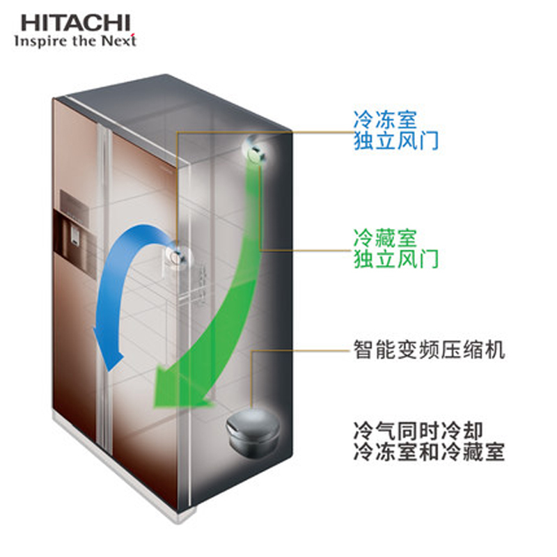 Hitachi/日立 R-SBS2100C原装进口对开门大容量无霜变频风冷冰箱
