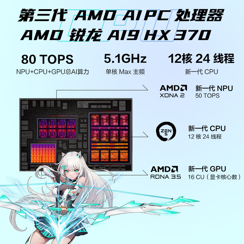 华硕天选Air 2024 14英寸AI全能轻薄电竞游戏本 笔记本电脑(锐龙AI9HX 370 16G 1T RTX4060 2.5K)灰