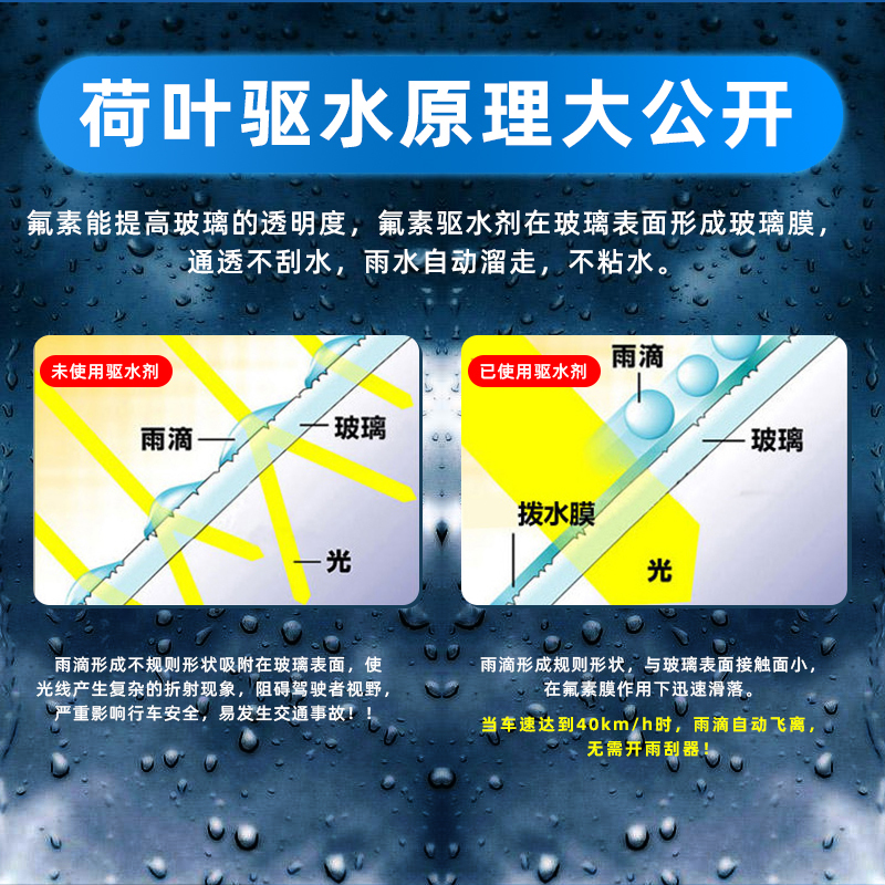 快美特(CARMATE)汽车玻璃驱水防雨剂玻璃清洁防雾剂汽车前挡风玻璃车窗防雨防雾剂除雾去雾车内防起雾