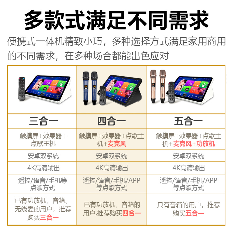 InAndOn音王新款五合一点歌机固态硬盘家庭KTV卡拉OK点歌台