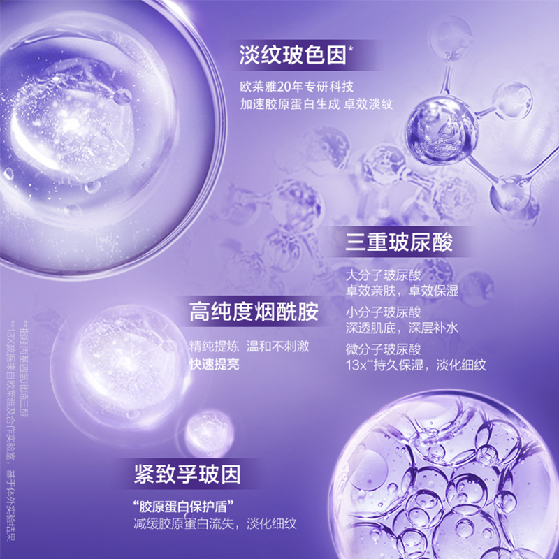 欧莱雅(L’OREAL) 复颜玻尿酸水光充盈导入精华面霜50ml高清大图