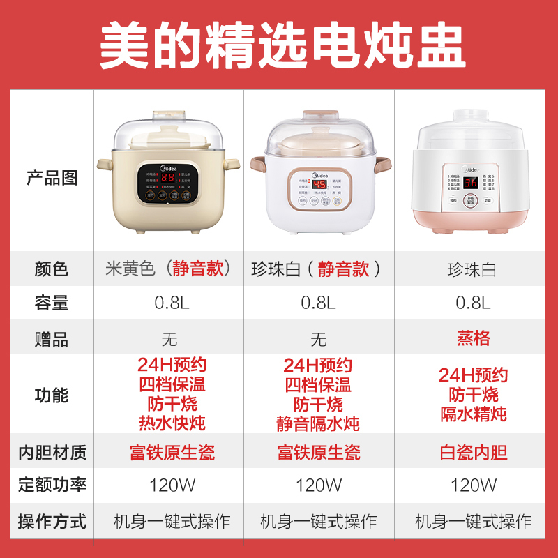 美的08Easy101电炖锅炖盅煮粥煲汤锅陶瓷全自动陶瓷家用隔水炖盅 米黄色