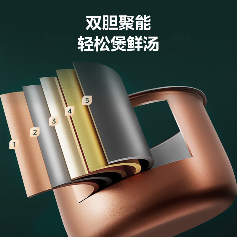 美的电压力锅家用5升双钢胆IH加热高压锅24H智能预约浓香变压自动排气 MY-E5410高清大图